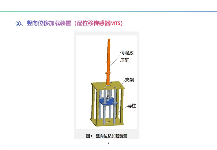 南海一號輸油厚壁立管海底疲勞試驗裝置（A）完全解決方案及工程展示 20241009_08.jpg