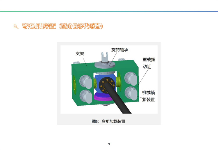 南海一號輸油厚壁立管海底疲勞試驗裝置（A）完全解決方案及工程展示 20241009_10.jpg