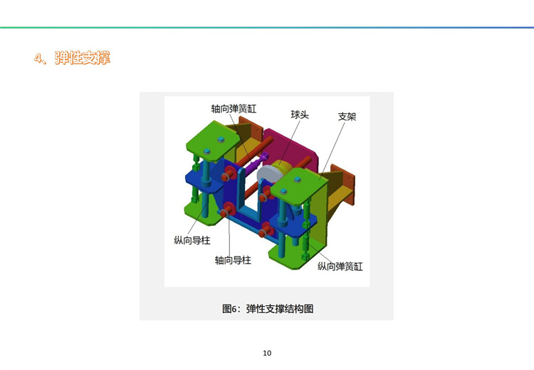 南海一號輸油厚壁立管海底疲勞試驗裝置（A）完全解決方案及工程展示 20241009_11.jpg